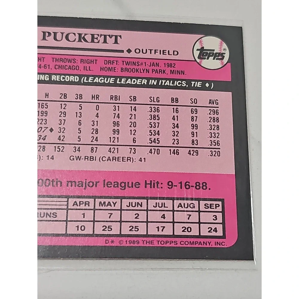 1989 TOPPS TIFFANY #650 KIRBY PUCKETT TWINS HOF  NM